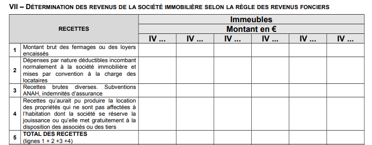 d2claration sci