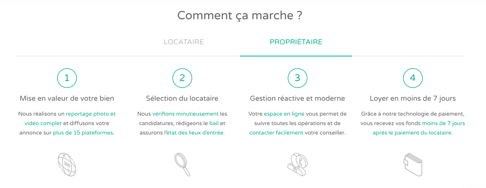 Capture d'écran du site Flatlooker