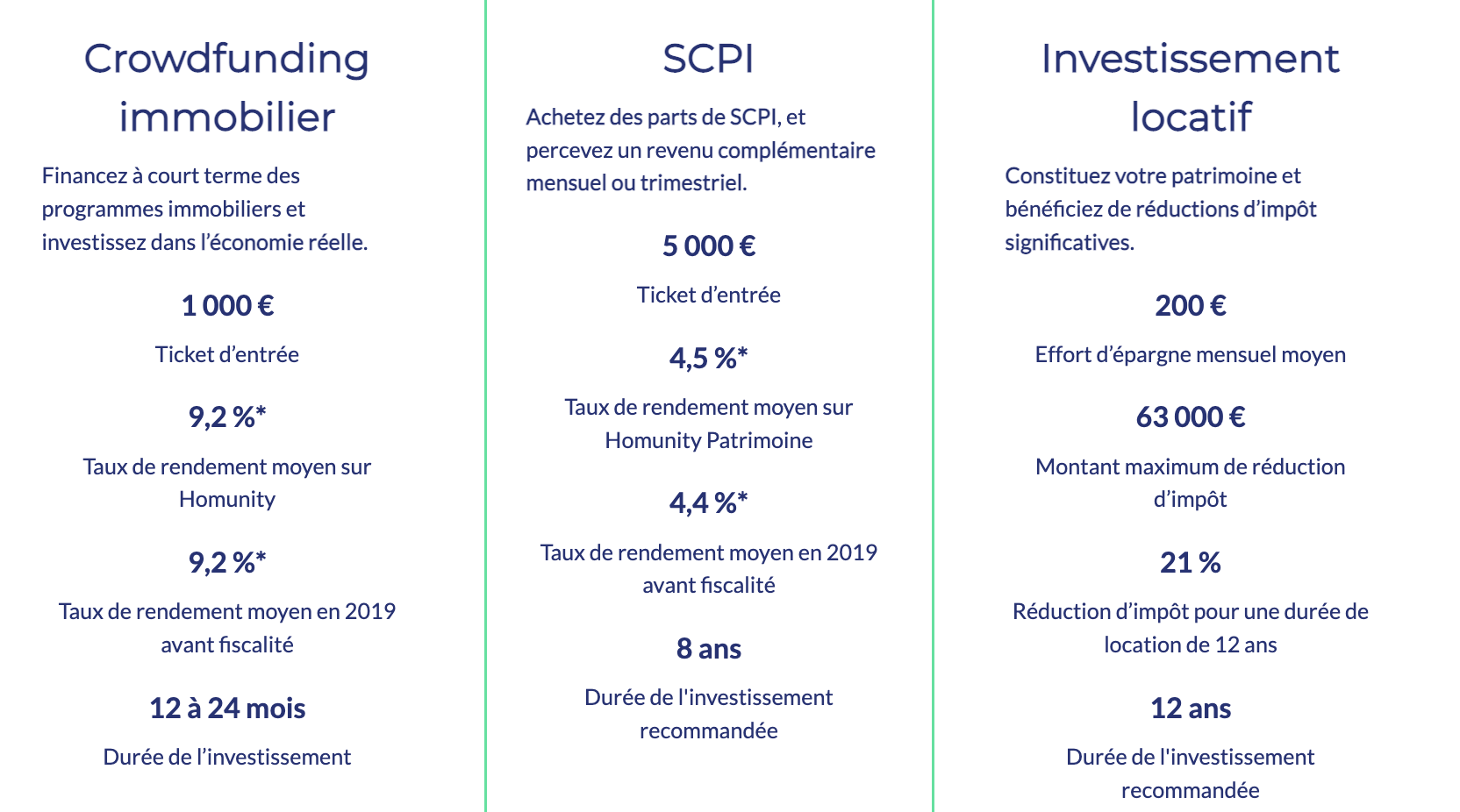 capture d'écran du site Homunity 