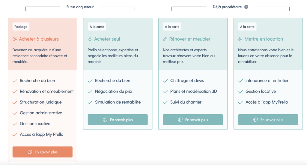 Capture d'écran du site Prello