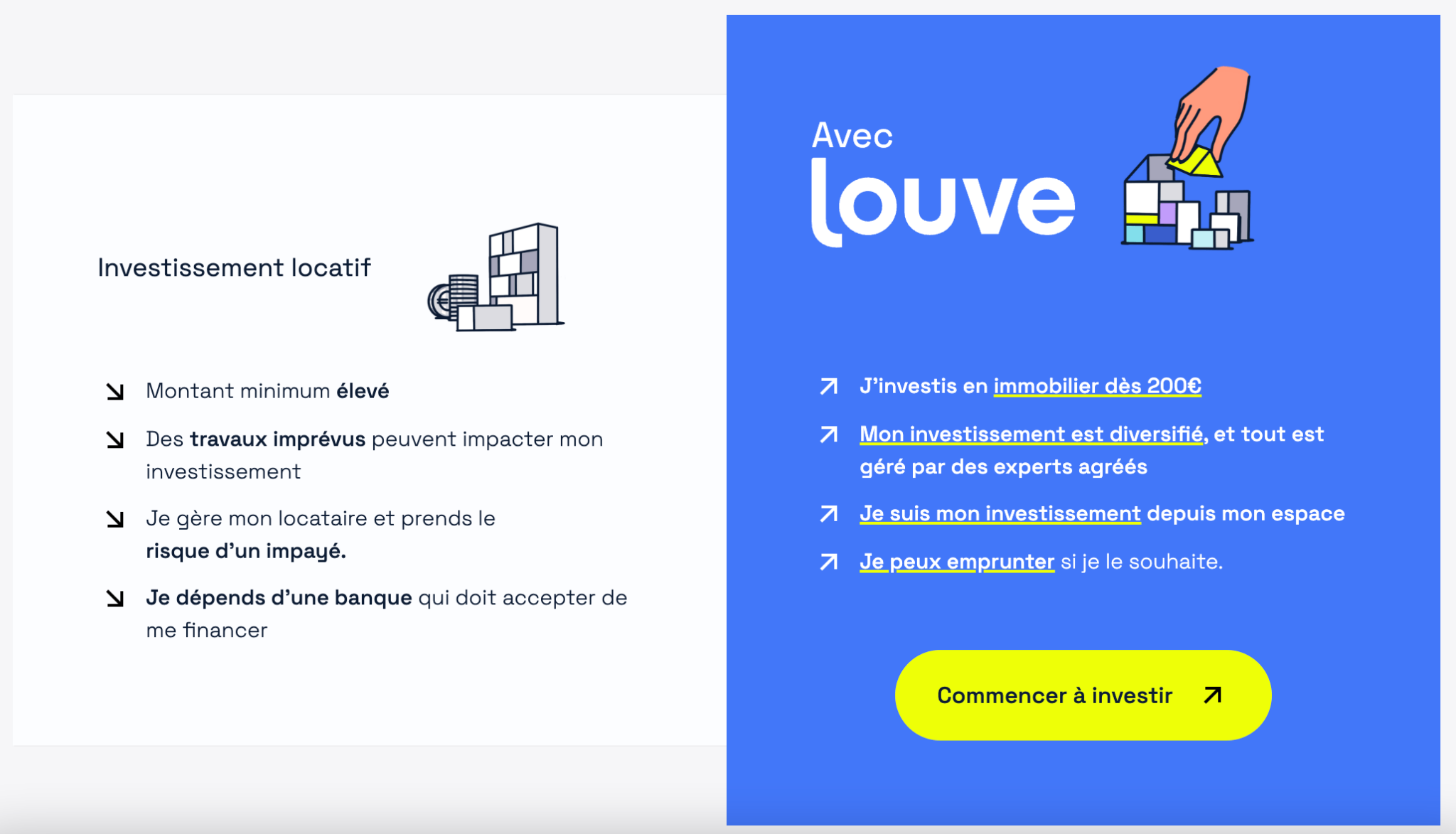 Capture écran du site Louve Invest