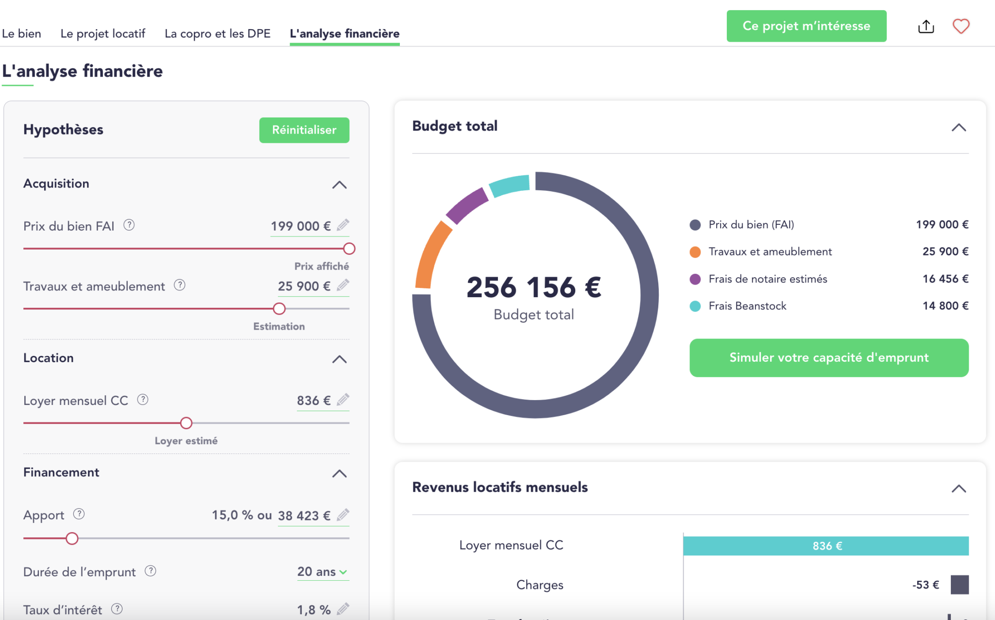 Graphique sur une analyse financière de Beanstock