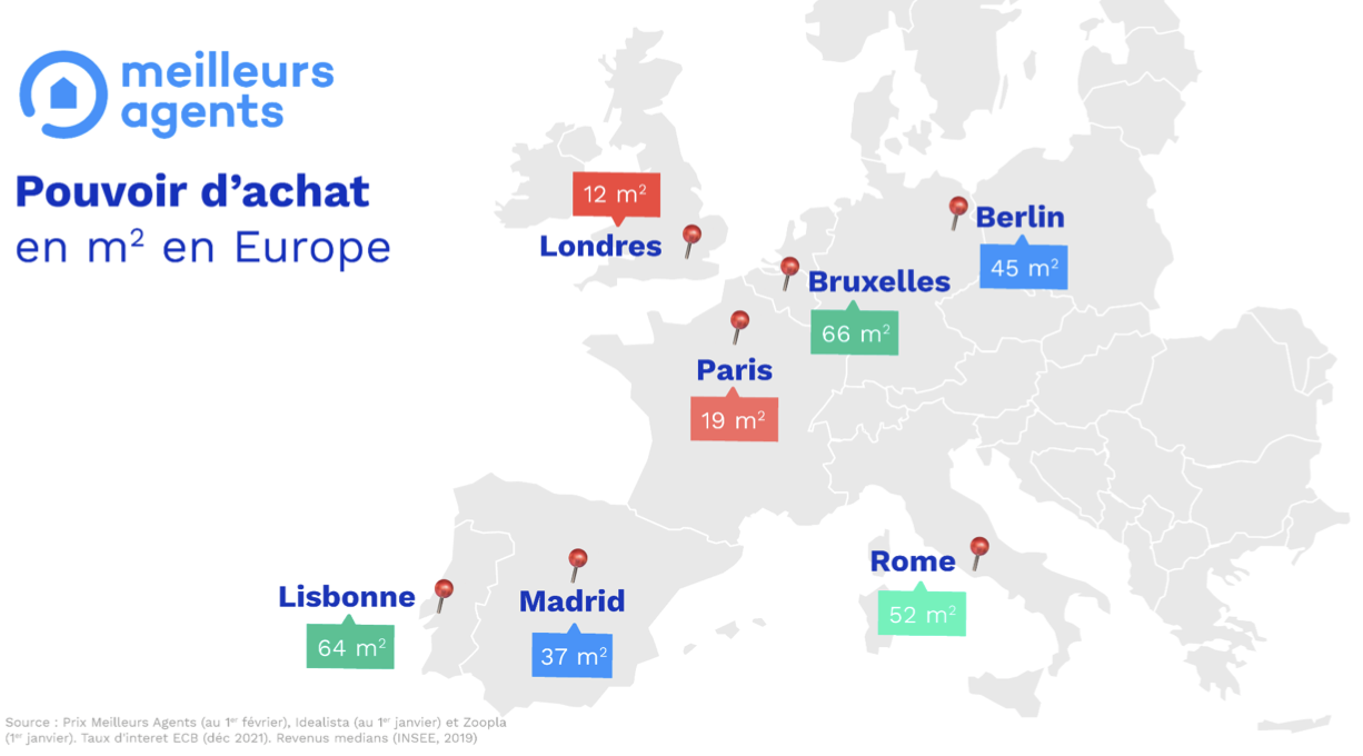 capture d'écran du site Meilleurs agents indiquant le pouvoir d'achat en Europe