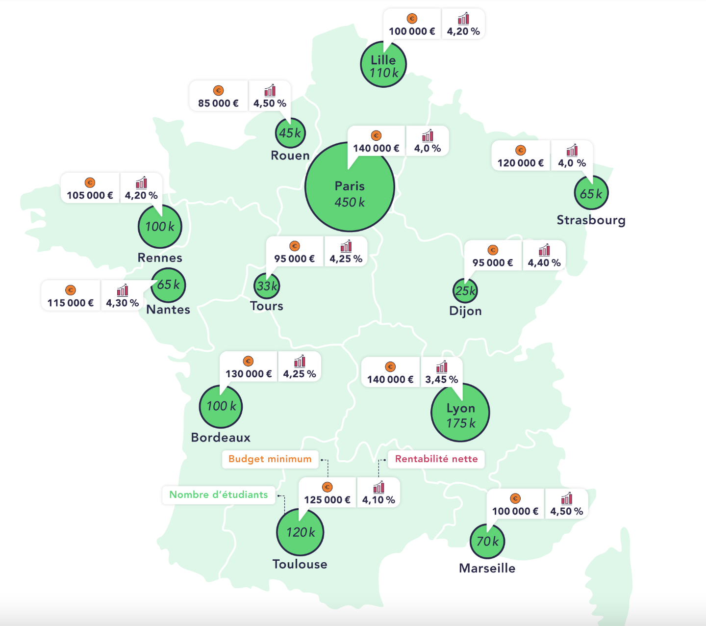 Carte de la France sur les colocations étudiantes